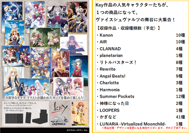 Weiss Schwarz Japanese Key All-Star 20th Anniversary Booster Box / Cas – N4YTCG